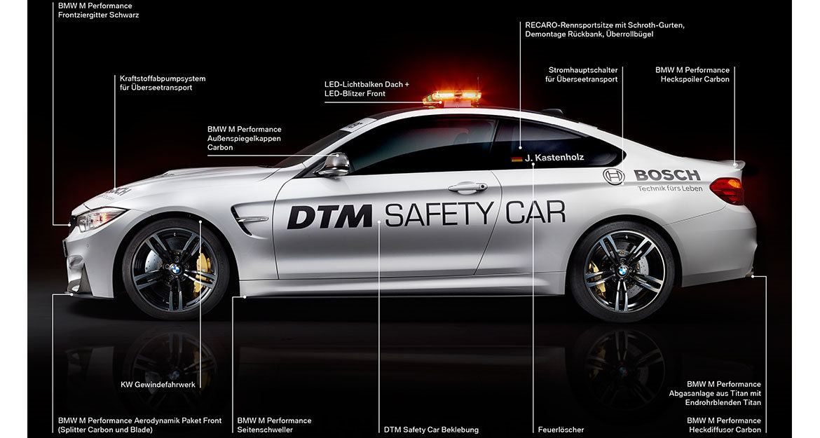 Mit unseren KW Clubsport Gewindefahrwerken aus dem KW Track Performance Programm wurden unter anderem auch verschiedene Safety Cars ausgerüstet.